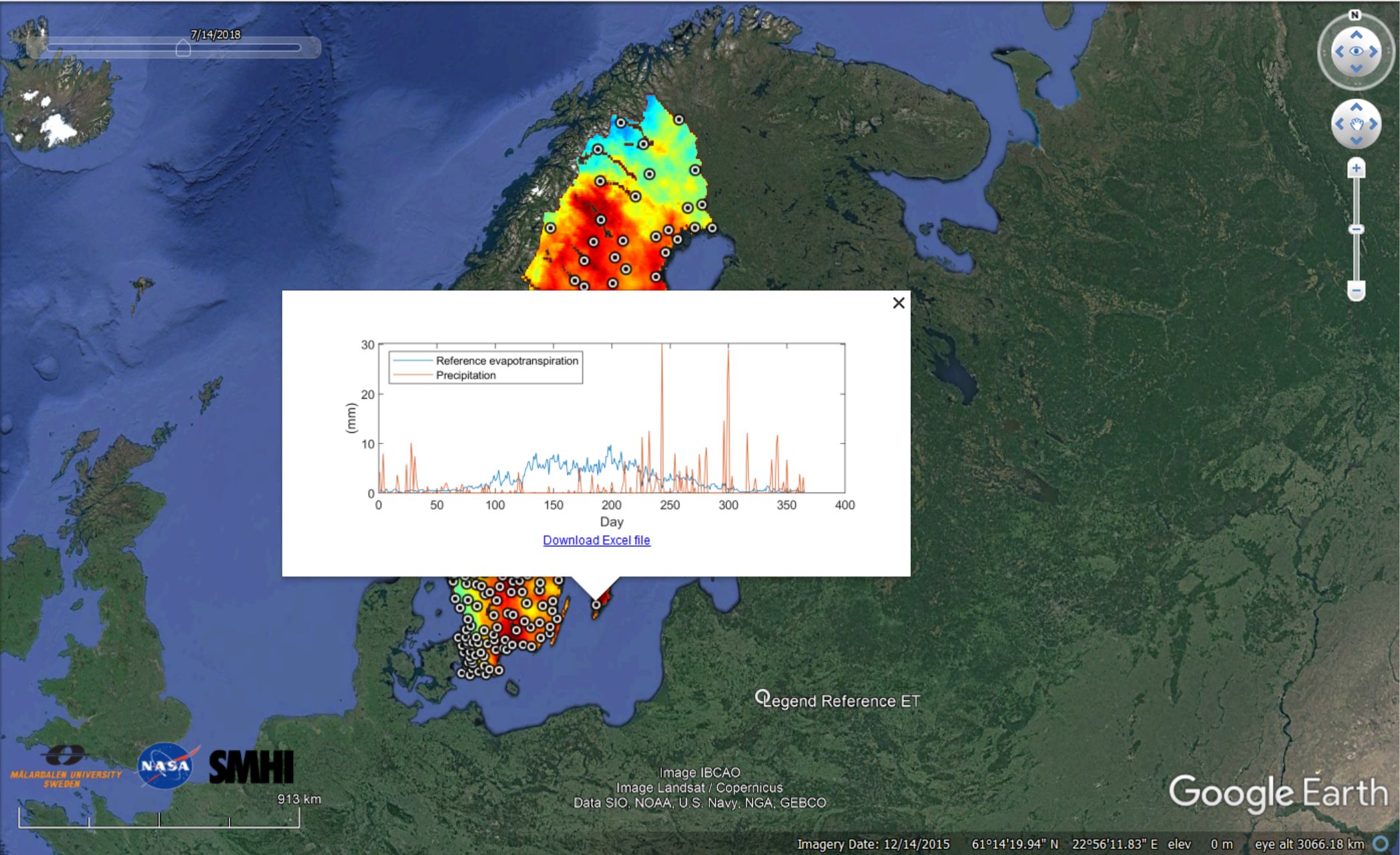 Bilden visar den genomsnittliga avdunstningen (blå kurva) i mm och nederbördsmönstret (orange kurva) i mm under varje dag för hela 2018 (från 1 januari – 31 december). Båda kurvorna hänvisar till en specifik mätplats belägen på södra Gotland.